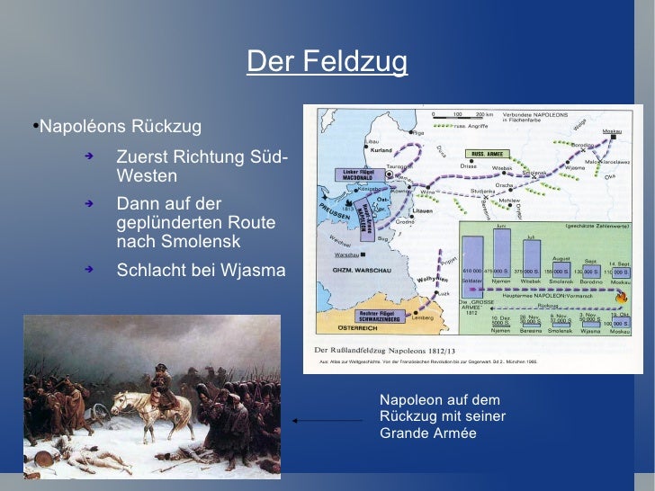 Warum Scheiterte Der Russlandfeldzug Napoleons 1812