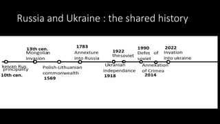 Russia and Ukraine : the shared history
 