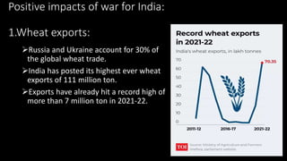 Positive impacts of war for India:
1.Wheat exports:
Russia and Ukraine account for 30% of
the global wheat trade.
India ...