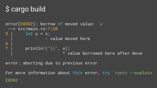 The Rust Borrow Checker | PDF