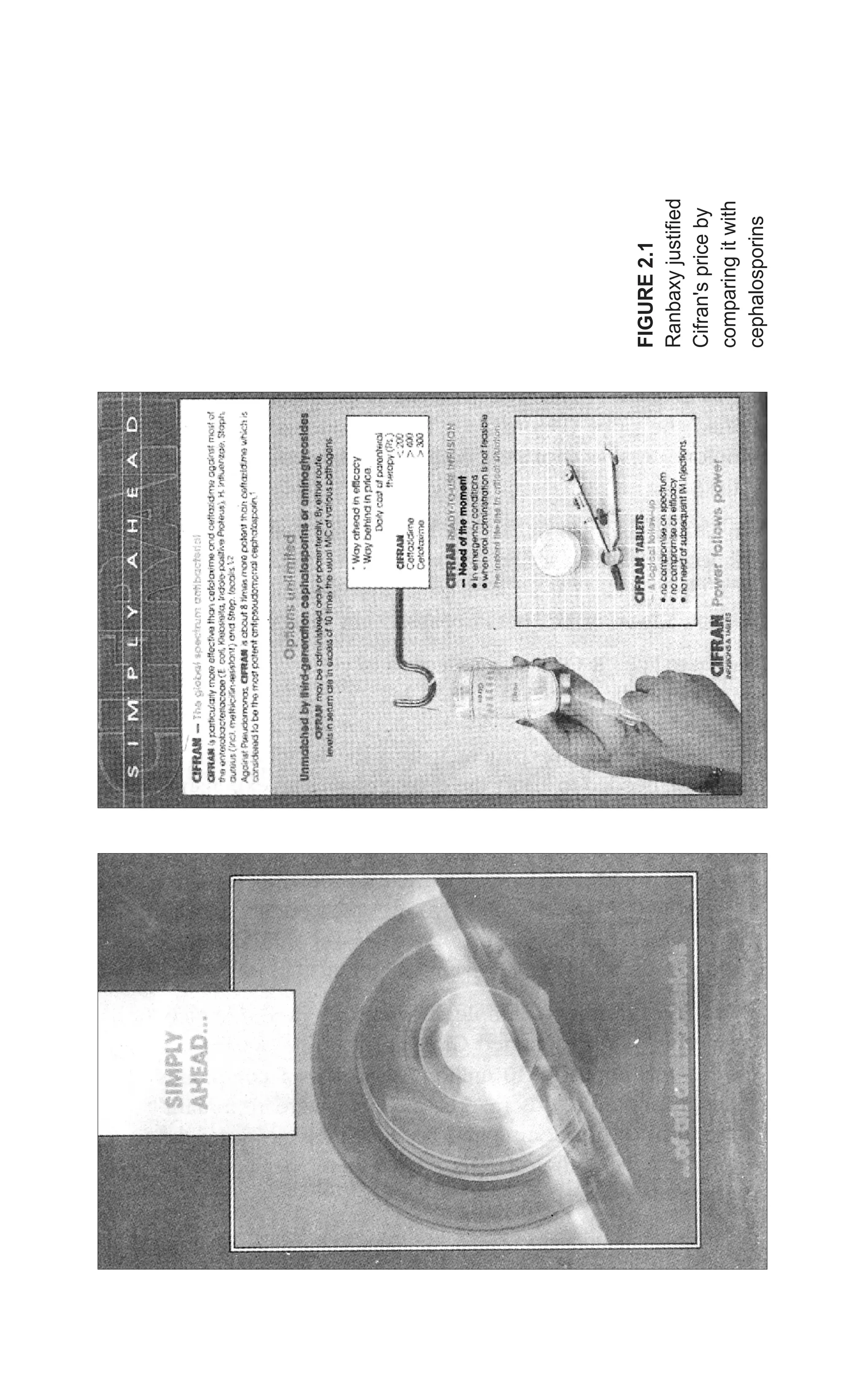 FIGURE2.1
Ranbaxyjustified
Cifran'spriceby
comparingitwith
cephalosporins
 