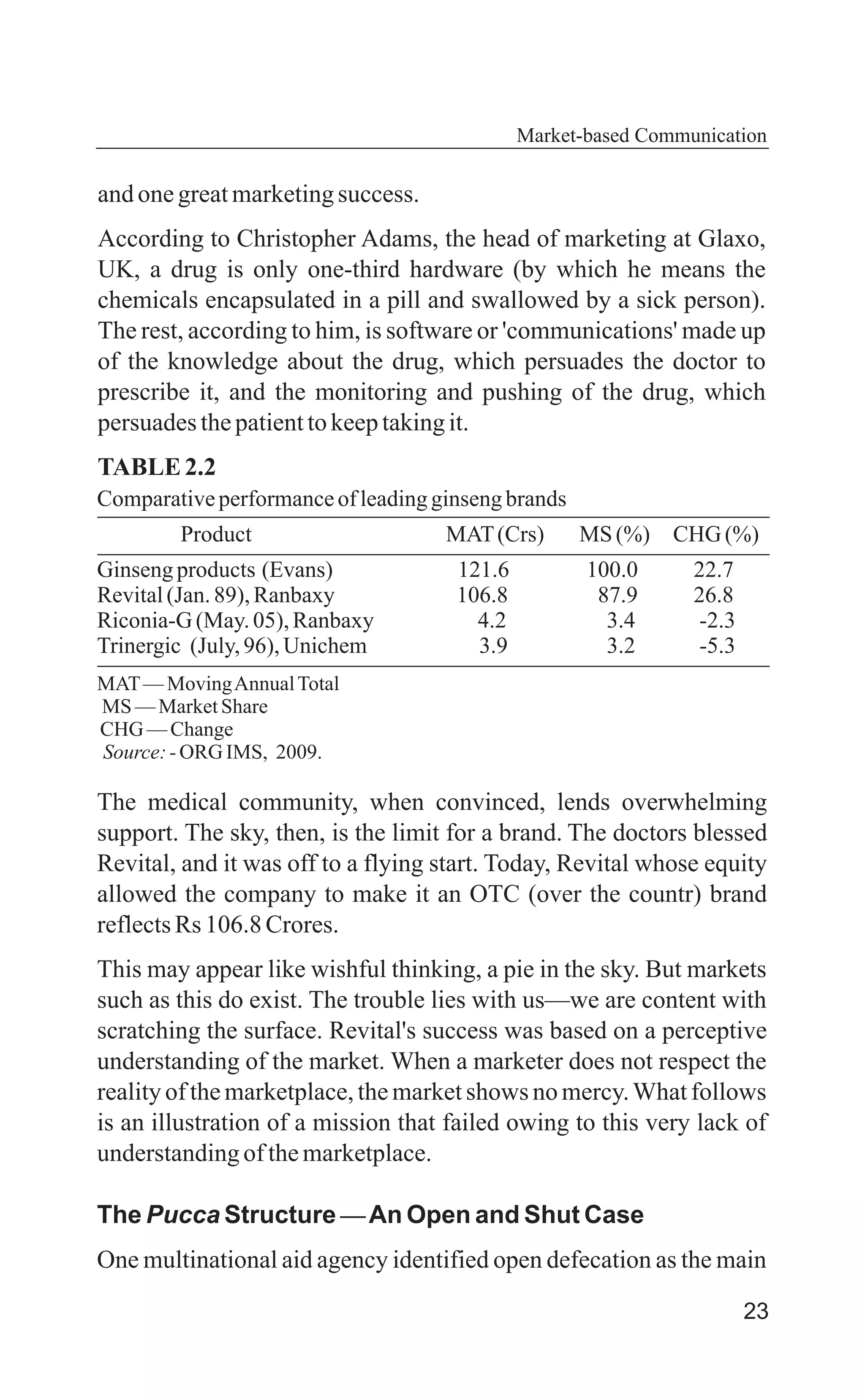 23
Market-based Communication
andonegreatmarketingsuccess.
According to Christopher Adams, the head of marketing at Glaxo,
UK, a drug is only one-third hardware (by which he means the
chemicals encapsulated in a pill and swallowed by a sick person).
The rest, according to him, is software or 'communications' made up
of the knowledge about the drug, which persuades the doctor to
prescribe it, and the monitoring and pushing of the drug, which
persuadesthepatienttokeeptakingit.
TABLE 2.2
Comparativeperformanceof leadingginsengbrands
Product MAT(Crs) MS (%) CHG (%)
Ginseng products (Evans) 121.6 100.0 22.7
Revital(Jan. 89), Ranbaxy 106.8 87.9 26.8
Riconia-G(May. 05), Ranbaxy 4.2 3.4 -2.3
Trinergic (July,96), Unichem 3.9 3.2 -5.3
MAT—MovingAnnualTotal
MS —MarketShare
CHG —Change
Source:-ORG IMS, 2009.
The medical community, when convinced, lends overwhelming
support. The sky, then, is the limit for a brand. The doctors blessed
Revital, and it was off to a flying start. Today, Revital whose equity
allowed the company to make it an OTC (over the countr) brand
reflectsRs 106.8 Crores.
This may appear like wishful thinking, a pie in the sky. But markets
such as this do exist. The trouble lies with us—we are content with
scratching the surface. Revital's success was based on a perceptive
understanding of the market. When a marketer does not respect the
reality of the marketplace, the market shows no mercy.What follows
is an illustration of a mission that failed owing to this very lack of
understandingofthemarketplace.
The Pucca Structure —An Open and Shut Case
One multinational aid agency identified open defecation as the main
 