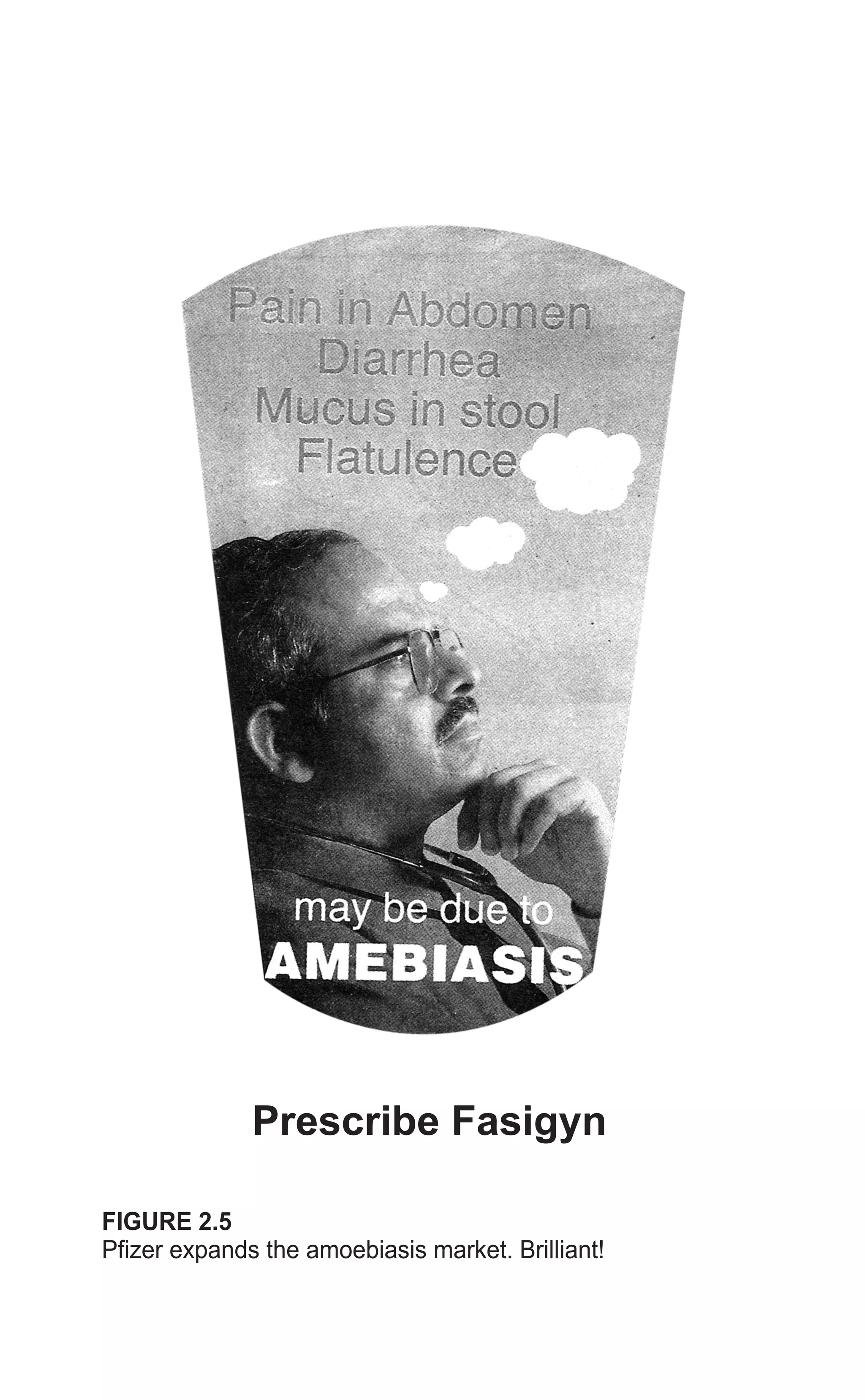 Prescribe Fasigyn
FIGURE 2.5
Pfizer expands the amoebiasis market. Brilliant!
 