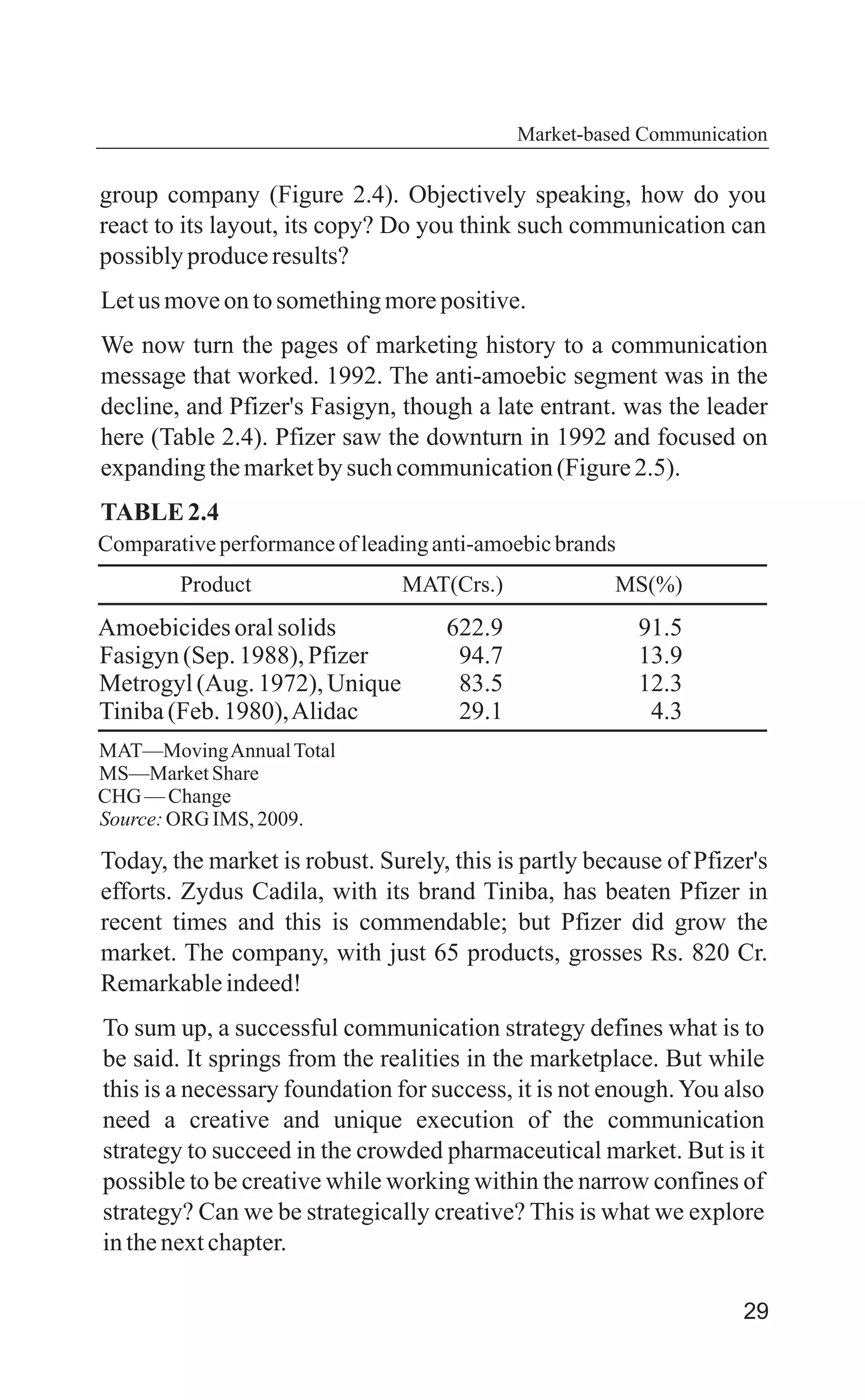 29
Market-based Communication
group company (Figure 2.4). Objectively speaking, how do you
react to its layout, its copy? Do you think such communication can
possiblyproduceresults?
Letus moveon tosomethingmorepositive.
We now turn the pages of marketing history to a communication
message that worked. 1992. The anti-amoebic segment was in the
decline, and Pfizer's Fasigyn, though a late entrant. was the leader
here (Table 2.4). Pfizer saw the downturn in 1992 and focused on
expandingthemarketby suchcommunication(Figure2.5).
TABLE 2.4
Comparativeperformanceofleadinganti-amoebicbrands
Product MAT(Crs.) MS(%)
Amoebicidesoralsolids 622.9 91.5
Fasigyn(Sep.1988), Pfizer 94.7 13.9
Metrogyl(Aug. 1972), Unique 83.5 12.3
Tiniba(Feb.1980),Alidac 29.1 4.3
MAT—MovingAnnualTotal
MS—Market Share
CHG —Change
Source:ORG IMS, 2009.
Today, the market is robust. Surely, this is partly because of Pfizer's
efforts. Zydus Cadila, with its brand Tiniba, has beaten Pfizer in
recent times and this is commendable; but Pfizer did grow the
market. The company, with just 65 products, grosses Rs. 820 Cr.
Remarkableindeed!
To sum up, a successful communication strategy defines what is to
be said. It springs from the realities in the marketplace. But while
this is a necessary foundation for success, it is not enough.You also
need a creative and unique execution of the communication
strategy to succeed in the crowded pharmaceutical market. But is it
possible to be creative while working within the narrow confines of
strategy? Can we be strategically creative? This is what we explore
inthenextchapter.
 