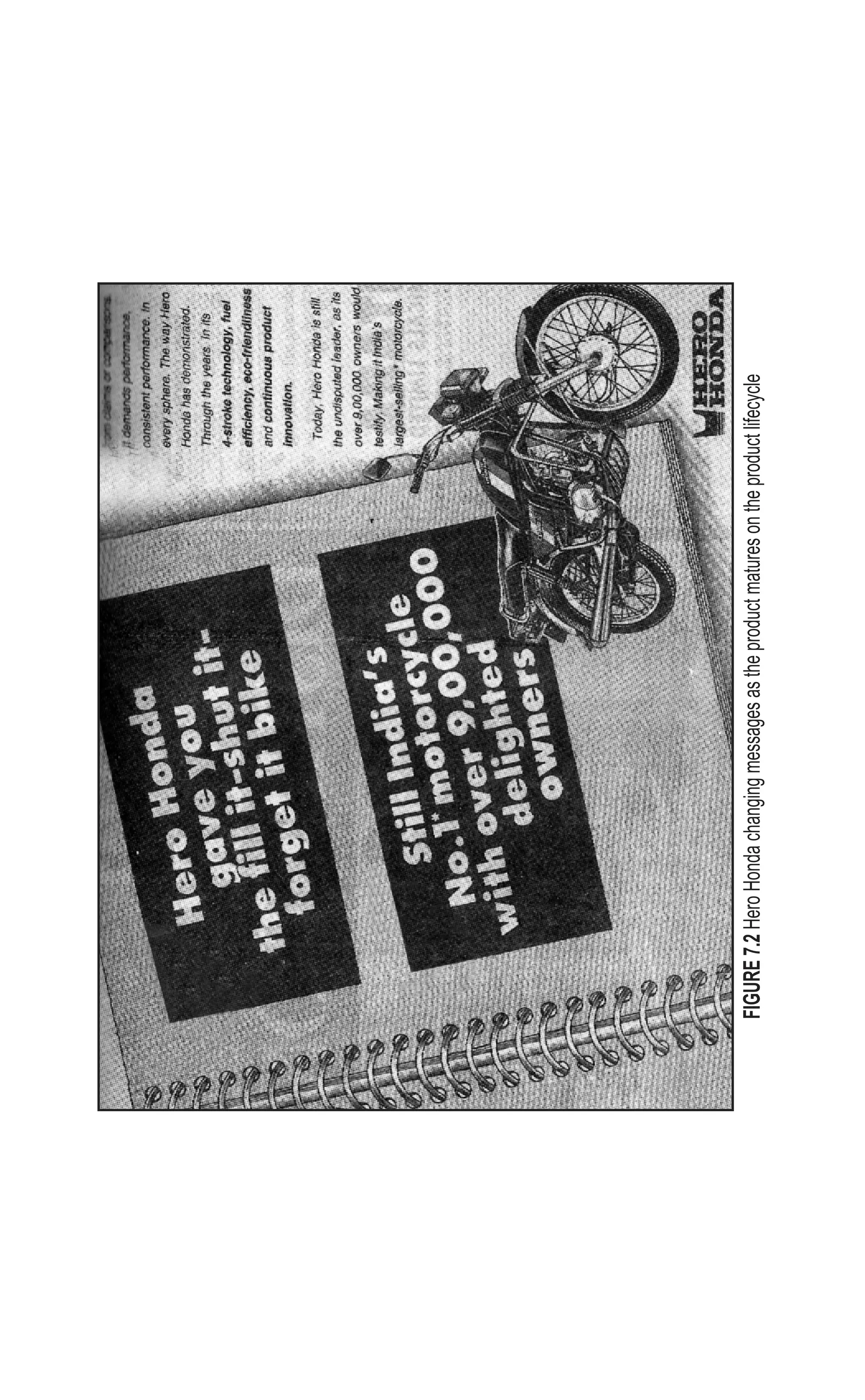FIGURE7.2HeroHondachangingmessagesastheproductmaturesontheproductlifecycle
 