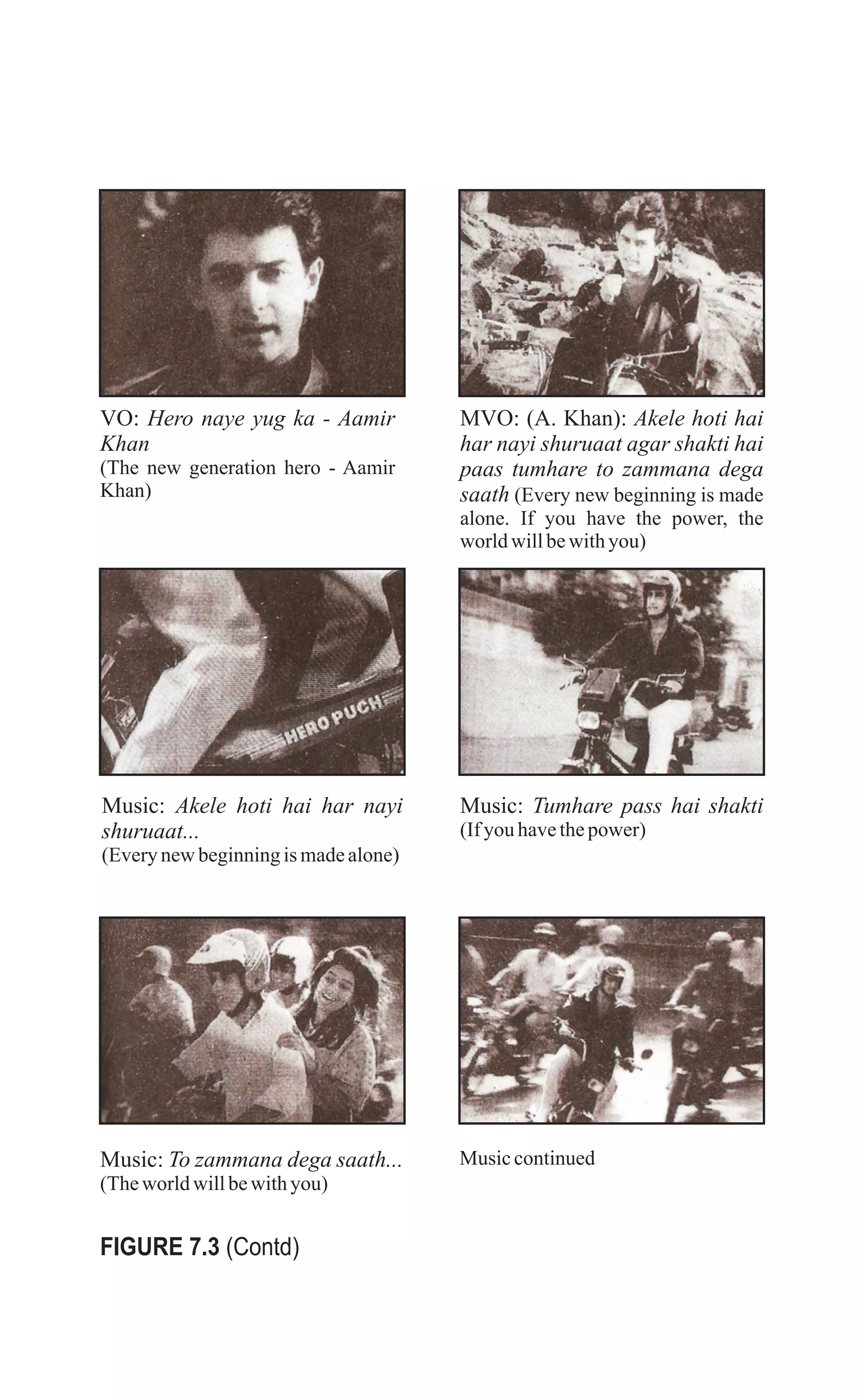 VO: Hero naye yug ka - Aamir
Khan
(The new generation hero - Aamir
Khan)
MVO: (A. Khan): Akele hoti hai
har nayi shuruaat agar shakti hai
paas tumhare to zammana dega
saath (Every new beginning is made
alone. If you have the power, the
world willbewithyou)
Music: To zammana dega saath...
(Theworld willbewithyou)
Music continued
Music: Akele hoti hai har nayi
shuruaat...
(Everynewbeginningismadealone)
Music: Tumhare pass hai shakti
(If youhavethepower)
FIGURE 7.3 (Contd)
 