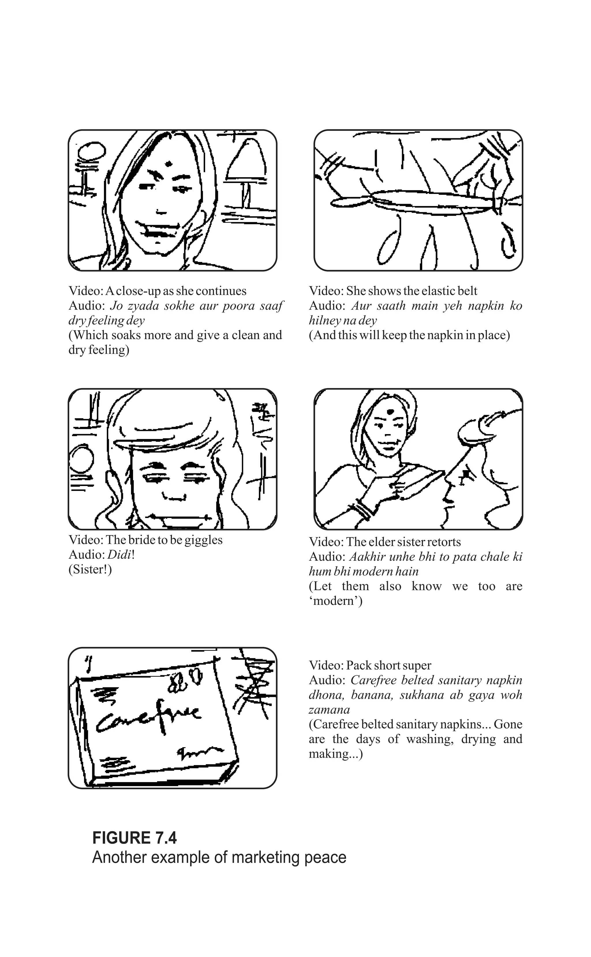 Video:Aclose-upas she continues
Audio: Jo zyada sokhe aur poora saaf
dryfeelingdey
(Which soaks more and give a clean and
dryfeeling)
FIGURE 7.4
Another example of marketing peace
Video:Sheshows theelasticbelt
Audio: Aur saath main yeh napkin ko
hilneynadey
(And thiswillkeepthenapkininplace)
Video:Thebridetobegiggles
Audio:Didi!
(Sister!)
Video:Theeldersisterretorts
Audio: Aakhir unhe bhi to pata chale ki
hum bhimodern hain
(Let them also know we too are
‘modern’)
Video:Packshortsuper
Audio: Carefree belted sanitary napkin
dhona, banana, sukhana ab gaya woh
zamana
(Carefree belted sanitary napkins... Gone
are the days of washing, drying and
making...)
 