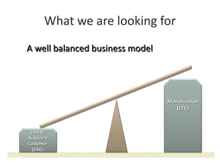 What we are looking for
A well balanced business model




                                 Monetization
                                    (LTV)



 Cost to
Acquire a
Customer
  (CAC)
 