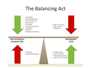 The Balancing Act
                •   Viral effects
                •   Inbound Marketing
                •   Free or Freemium
                •   Open Source
                •   Free Trials              • High Churn Rates
                •   Touchless conversion     • Low customer
                •   Inside Sales               satisfaction
                •   Channels
                •   Strategic partnerships



Cost to Acquire a                                                    Monetization
 Customer CAC)                                                          (LTV)




                • Field Sales                •   Scalable Pricing
                • Outbound Marketing         •   Cross Sell/Upsell
                                             •   Product line expansion
                                             •   Lead Gen for 3rd parties
 