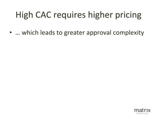 High CAC requires higher pricing
• … which leads to greater approval complexity
 