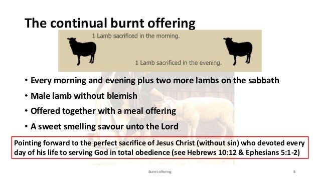 Image result for CONTINUAL BURNT OFFERING