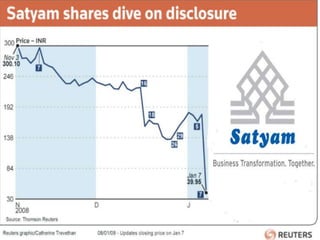 Company was listed in Bombay Stock Exchange in 1992