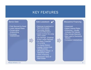 KEY FEATURES
Ploutus Advisors, LLC 9
Senior Debt
•  Fully Secured by Asset
•  Lower Interest Rates
•  Conservative
Underwriting
•  Increases
Indebtedness
Sale-Leaseback
•  Reduces Investment in
Non-Core Assets
•  Favorable Middle-
Ground Alternative
•  Asset Control Via Long-
Term Lease
•  Tax Savings - Expense
Entire Lease Payment
•  No Major Financial
Covenants
•  No Equity Dilution
•  Greater Control Over
Core Business
•  Off-Balance Sheet - If
Operating Lease
•  100% Financing
•  Maximizes Value of
Real Estate
Mezzanine Financing
•  Unsecured
•  Higher Interest Rates
•  Expensive - Usually
Includes PIK Interest
•  May Include Warrants
•  May Lead to Ownership
Dilution
•  Increases Indebtedness
✔
 