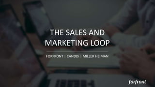 THE SALES AND
MARKETING LOOP
FORFRONT | CANDDi | MILLER HEIMAN
 