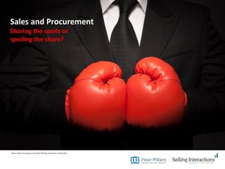 Sales and Procurement
Sharing the spoils or
spoiling the share?




©Four Pillars Consulting Limited 2012 ©Selling Interactions Limited 2012
 