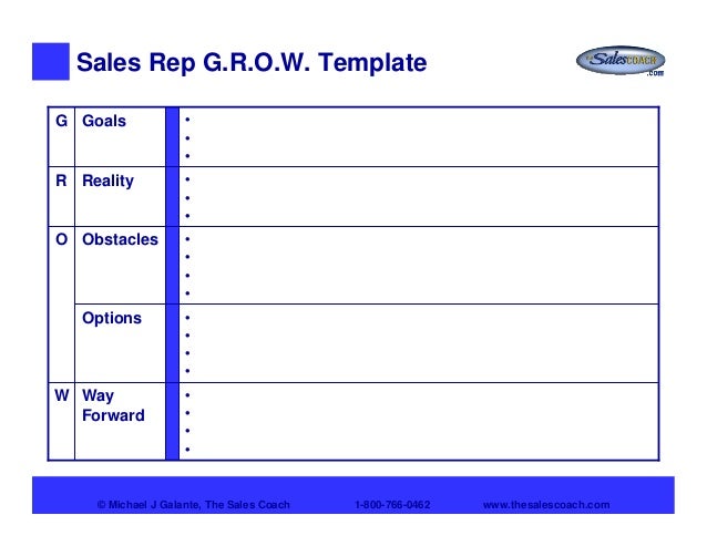grow coaching template the sales coach grow model grow coaching template the sales coach grow model