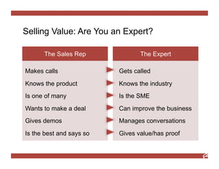 Selling Value: Are You an Expert?

      The Sales Rep              The Expert

Makes calls               Gets called

Knows the product         Knows the industry
Is one of many            Is the SME

Wants to make a deal      Can improve the business
Gives demos               Manages conversations

Is the best and says so   Gives value/has proof
 