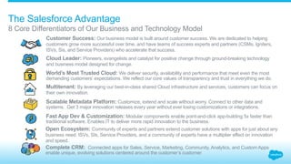 ​ World’s Most Trusted Cloud: We deliver security, availability and performance that meet even the most
demanding customers’ expectations. We reflect our core values of transparency and trust in everything we do.
8 Core Differentiators of Our Business and Technology Model
The Salesforce Advantage
​ Cloud Leader: Pioneers, evangelists and catalyst for positive change through ground-breaking technology
and business model designed for change.
​ Multitenant: By leveraging our best-in-class shared Cloud infrastructure and services, customers can focus on
their own innovation.
​ Open Ecosystem: Community of experts and partners extend customer solutions with apps for just about any
business need. ISVs, SIs, Service Providers, and a community of experts have a multiplier effect on innovation
and speed.
​ Complete CRM: Connected apps for Sales, Service, Marketing, Community, Analytics, and Custom Apps
enable unique, evolving solutions centered around the customer’s customer
​ Scalable Metadata Platform: Customize, extend and scale without worry. Connect to other data and
systems. Get 3 major innovation releases every year without ever losing customizations or integrations.
​ Fast App Dev & Customization: Modular components enable point-and-click app-building 5x faster than
traditional software. Enables IT to deliver more rapid innovation to the business.
​ Customer Success: Our business model is built around customer success. We are dedicated to helping
customers grow more successful over time, and have teams of success experts and partners (CSMs, Igniters,
ISVs, Sis, and Service Providers) who accelerate that success.
​ 
 