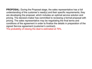PROPOSAL: During the Proposal stage, the sales representative has a full
understanding of the customer’s need(s) and their specific requirements; they
are developing the proposal, which includes an optimal service solution and
pricing. The decision-maker has committed to reviewing a formal proposal with
pricing. The sales representative may be negotiating the final terms and
conditions of the agreement in order to finalize the details in preparation of the
signed Service agreement (customer’s contract).
The probability of closing the deal is estimated at 70%.
 
