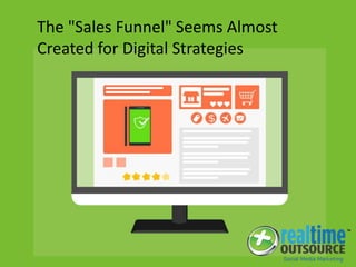 The "Sales Funnel" Seems Almost
Created for Digital Strategies
 