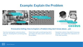 Example: Explain the Problem
Source: Chorus.ai
Start by meeting the customer where
they are, showing them something they
know.
Provocative Selling: How to Explain a Problem they don’t know about... yet
Shock them with something they don’t
yet realize: the value and/or volume of
the problem.
Reveal the solution they didn’t know was
possible, and explain the implications of
it for their business.
 