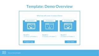 Template: Demo Overview
Source: Stick.ai template
Prospect Logo
What we will cover in today’s Demo
Benefit 1
as answer to Problem 1
Your LOGO
Benefit 2
as answer to Problem 2
Benefit 3
as answer to Problem 3
Screenshot 1 Screenshot 2 Screenshot 3
 