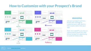 How to Customize with your Prospect’s Brand
Source: Colors that Convert by Stick.ai
Use your prospect’s primary
brand color and logo to
customize your sales deck to
their brand, rather than your
own.
Note: the tradeoff is you lose an
opportunity to push your own
brand, but gain an opportunity
to build the relationship.
BRANDING
 