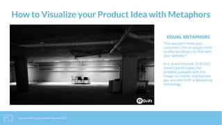 How to Visualize your Product Idea with Metaphors
“You wouldn’t invite your
customers into an empty store,
so why would you do that with
your website?”
In a recent keynote, Drift CEO
David Cancel makes the
problem palpable with this
image, no matter how familiar
you are with Drift or Marketing
technology.
VISUAL METAPHORS
Source: Drift’s HyperGrowth Keynote 2017
 