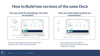 How to Build two versions of the same Deck
Title and supporting text boxes should be self-
sufficient so a reader could understand
Keep only keywords to guide the
conversation, else your audience will be
reading not listening
“Can you send me something I can send
to my boss?”
“Here are a few slides to guide our
conversation”
Source: Stop Presenting that Proposal! by Stick.ai
 