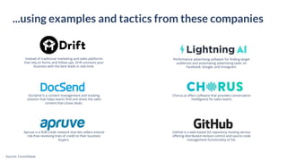 Chorus.ai offers software that provides conversation
intelligence for sales teams
...using examples and tactics from these companies
Instead of traditional marketing and sales platforms
that rely on forms and follow ups, Drift connects your
business with the best leads in real-time.
DocSend is a content management and tracking
solution that helps teams find and share the sales
content that closes deals.
Apruve is a B2B credit network that lets sellers extend
risk-free revolving lines of credit to their business
buyers.
Performance advertising software for finding target
audiences and automating advertising tasks on
Facebook, Google, and Instagram.
GitHub is a web-based Git repository hosting service
offering distributed revision control and source code
management functionality of Git.
Source: Crunchbase
 