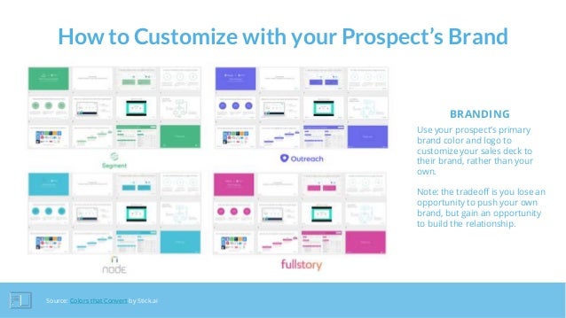 the sales hacker deck on sales decks sales deck