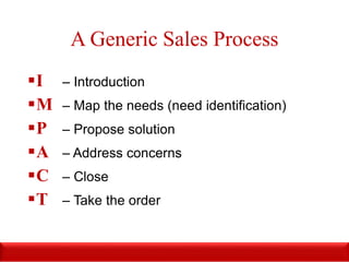 The sales process | PPTX
