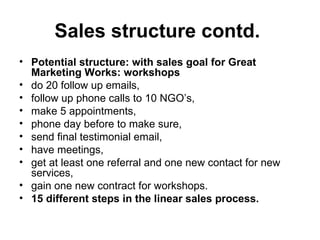 Sales structure contd.   Potential structure: with sales goal for Great Marketing Works: workshops  do 20 follow up emails,  follow up phone calls to 10 NGO’s,  make 5 appointments,  phone day before to make sure,  send final testimonial email,  have meetings,  get at least one referral and one new contact for new services,  gain one new contract for workshops. 15 different steps in the linear sales process.  