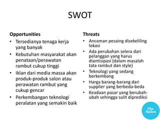 SWOT
Opportunities
• Tersedianya tenaga kerja
yang banyak
• Kebutuhan masyarakat akan
penataan/perawatan
rambut cukup tinggi
• Iklan dari media massa akan
produk-produk salon atau
perawatan rambut yang
cukup gencar
• Perkembangan teknologi
peralatan yang semakin baik
Threats
• Ancaman pesaing disekeliling
lokasi
• Ada perubahan selera dari
pelanggan yang harus
diantisipasi (dalam masalah
tata rambut dan style)
• Teknologi yang sedang
berkembang
• Harga barang-barang dari
supplier yang berbeda-beda
• Keadaan pasar yang berubah-
ubah sehingga sulit diprediksi
 