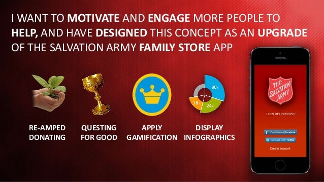 The Salvation Army Gamification Mobile App Trym Stene