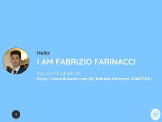 2
Hello!
I AM FABRIZIO FARINACCI
You can find me at:
https://www.linkedin.com/in/fabrizio-farinacci-496679116/
 