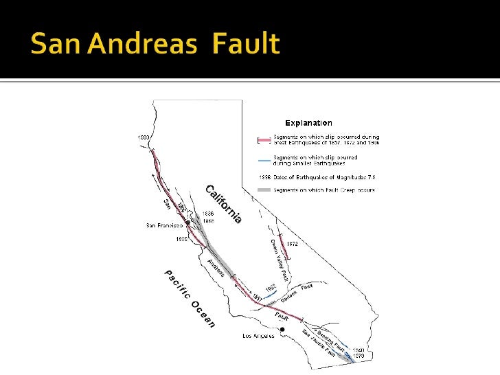 The san andreas fault
