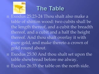  Exodus 25:23-24 Thou shalt also make a 
table of shittim wood: two cubits shall be 
the length thereof, and a cubit the breadth 
thereof, and a cubit and a half the height 
thereof. And thou shalt overlay it with 
pure gold, and make thereto a crown of 
gold round about. 
 Exodus 25:30 And thou shalt set upon the 
table shewbread before me alway. 
 Exodus 26:35 the table on the north side. 
 