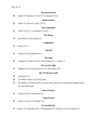 Page 4 of 7
TThhee BBrreeaadd ooff LLiiffee
 John 6:51; Matthew 4:4; Job 23:12; Jeremiah 15:16
DDrriinnkk aanndd EEaatt
 John 6:35; John 4:14; John 7:37-39
TThhee CCoommmmuunniioonn
 Mark 14:22-24; 1 Corinthians 11:24-25
TThhee TThhrroonnee
 Revelation 4:5; Revelation 5:6
CCaannddlleessttiicckkss
 Exodus 25:31
TThhee OOiill
 Exodus 27:20; Zechariah 4:3, 6
TThhee LLiigghhtt
 Numbers 8:2; John 12:35-36, 44-46; Psalms 27:1, 1 John 1:5
YYoouu AArree tthhee LLiigghhtt
 Matthew 5:14-16; Revelation 1:12-13; Revelation 1:20
HHooww WWee BBeeccoommee LLiigghhtt
 Zechariah 4:2-3
 The Whole chapter is for deep study.
 Revelation 11:4 These are the two olive trees, and the two candlesticks standing before
the God of the earth.
AAllttaarr ooff IInncceennssee
 Exodus 40:26-27; Revelation 5:8
CChhrriisstt PPrraayyeedd
 Luke 6:12; Luke 5:16; Mark 1:35
WWee SShhoouulldd PPrraayy
 Psalms 141:2; Romans 8:26; 1 Thessalonians 5:17; Romans 12:12; Revelation 8:3
 