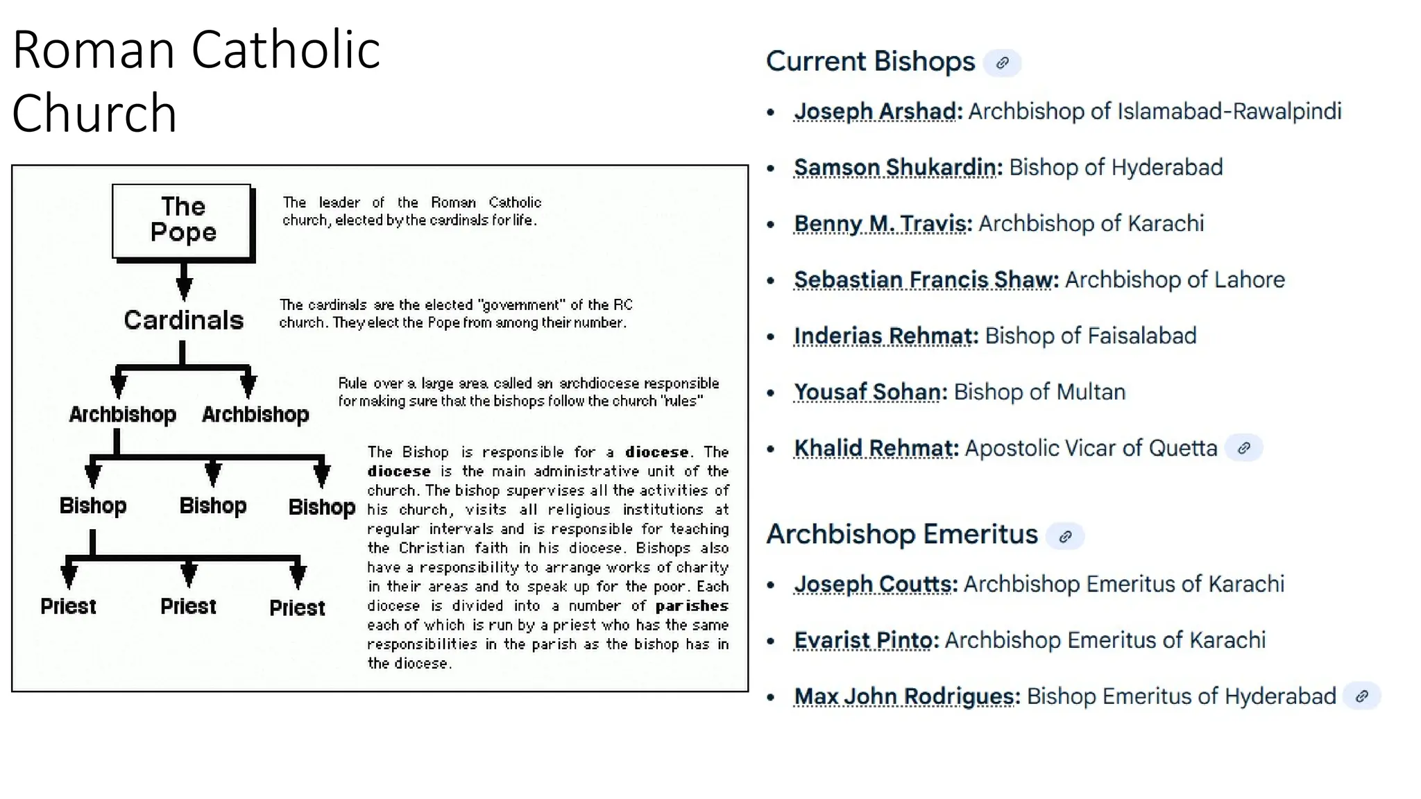 Roman Catholic
Church
 