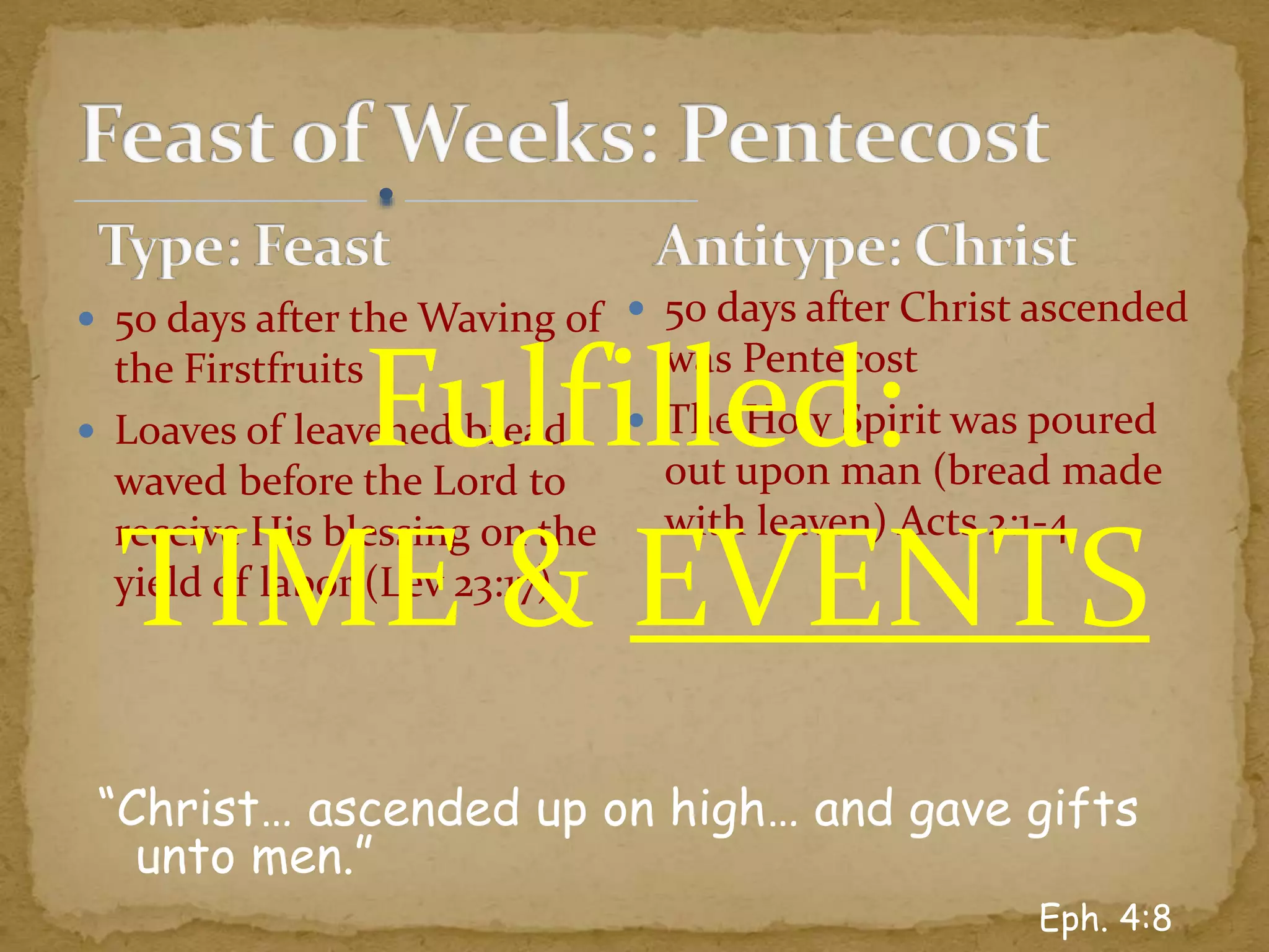  50 days after the Waving of
the Firstfruits
 Loaves of leavened bread
waved before the Lord to
receive His blessing on the
yield of labor (Lev 23:17)
“Christ… ascended up on high… and gave gifts
unto men.”
Eph. 4:8
 50 days after Christ ascended
was Pentecost
 The Holy Spirit was poured
out upon man (bread made
with leaven) Acts 2:1-4
Fulfilled:
TIME & EVENTS
 