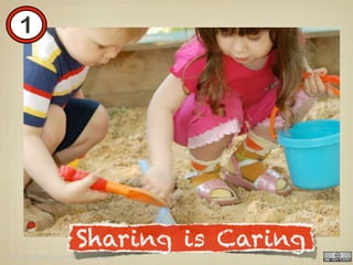 1




                      Sharing is Caring
http://commons.wikimedia.org/wiki/
 