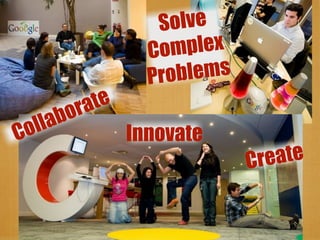 Solve
               Co mplex
               Pro blems
         rate
   llabo
Co            Innovate
                           Create
 