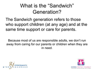 What is the “Sandwich”
             Generation?
The Sandwich generation refers to those
who support children (at any age) and at the
same time support or care for parents.

 Because most of us are responsible adults, we don’t run
away from caring for our parents or children when they are
                         in need.
 