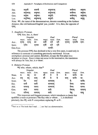 Sanskrit Grammar by Walter Harding Maurer Vol. 2 in English.pdf