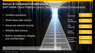 ©  2014 SAP AG. All rights reserved. 12
This presentation and SAP‘s strategy and possible future developments are subject to change and may be changed by SAP at any time for any reason without notice. This document is
provided without a warranty of any kind, either express or implied, including but not limited to, the implied warranties of merchantability, ﬁtness for a particular purpose, or non-infringement
Secure & Compliant Infrastructure
SAP HANA Cloud Platform runs in Secure & Certified Environments
§  Certified operations
§  World-class data centers
§  Advanced network security
§  Reliable data backup
§  Built-in compliance, integrity,
and confidentiality
ISO 27001
CERTIFIED
IT
Operations
1: certification for Germany-based SAP data center hosting SAP HANA Cloud Platform
2: formerly SAS 70 Type II
ISO 9001
CERTIFIED1
Quality
Management
BS25999
CERTIFIED1
High
Availability
GREEN IT
CERTIFIED1
Energy
Efficiency
International
Account
Regulations
ISAE3402
TESTIFIED2
SSAE16
TESTIFIED
©  2014 SAP AG. All rights reserved. 12
This presentation and SAP‘s strategy and possible future developments are subject to change and may be changed by SAP at any time for any reason without notice. This document is
provided without a warranty of any kind, either express or implied, including but not limited to, the implied warranties of merchantability, ﬁtness for a particular purpose, or non-infringement
 