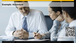 ©  2014 SAP AG. All rights reserved. 27
This presentation and SAP‘s strategy and possible future developments are subject to change and may be changed by SAP at any time for any reason without notice. This document is
provided without a warranty of any kind, either express or implied, including but not limited to, the implied warranties of merchantability, ﬁtness for a particular purpose, or non-infringement
Example: Accenture
www.accenture.com/hcmsoftware
©  2014 SAP AG. All rights reserved. 27
This presentation and SAP‘s strategy and possible future developments are subject to change and may be changed by SAP at any time for any reason without notice. This document is
provided without a warranty of any kind, either express or implied, including but not limited to, the implied warranties of merchantability, ﬁtness for a particular purpose, or non-infringement
 