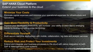 ©  2014 SAP AG. All rights reserved. 29
This presentation and SAP‘s strategy and possible future developments are subject to change and may be changed by SAP at any time for any reason without notice. This document is
provided without a warranty of any kind, either express or implied, including but not limited to, the implied warranties of merchantability, ﬁtness for a particular purpose, or non-infringement
SAP HANA Cloud Platform
Extend your business to the cloud
Minimize Your Costs
Eliminate capital expenses and minimize your operational expenses for infrastructure and
operations
Gain More Flexibility & Productivity
Improve your developers productivity and increase your ability to react fast to emerging
trends by leveraging cutting-edge technology
Differentiate Yourself
Build secure real-time applications with mobile, collaboration, big data and analytic services
Reduce Risk and Protect Your Investments
Extend and integrate your business processes to the cloud with native integration to both
SAP & heterogeneous core systems
©  2014 SAP AG. All rights reserved. 29
This presentation and SAP‘s strategy and possible future developments are subject to change and may be changed by SAP at any time for any reason without notice. This document is
provided without a warranty of any kind, either express or implied, including but not limited to, the implied warranties of merchantability, ﬁtness for a particular purpose, or non-infringement
 