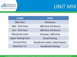UNIT MIX
FLOOR ZONE
38th Floor Penthouse
28th - 37th Floor 2BR Zone (10 floors)
3rd - 27th Floor 1BR Zone (24 floors)
Mezzanine Level Amenity / 1BR Units
Upper Parking Floor Retail Parking
Ground Floor Residential Lobby / Retail Spaces
Basement 1-5 Residential Parking
For Training Purposes Only. All details appearing herein are subject to change without prior notice and do not constitute part of any contract or offer.
 