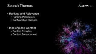 Search Themes
• Ranking and Relevance
• Ranking Parameters
• Configuration Changes
• Indexing and Content
• Content Exclud...